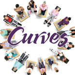 Curves KZN
