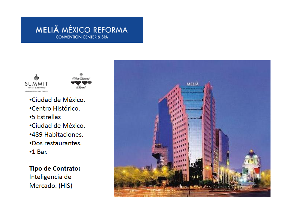 HOTEL MELIA MEXICO REFORMA
